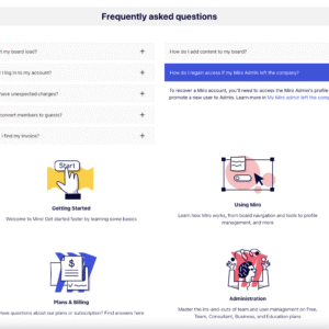 Website FAQ & Help Center Copywriting