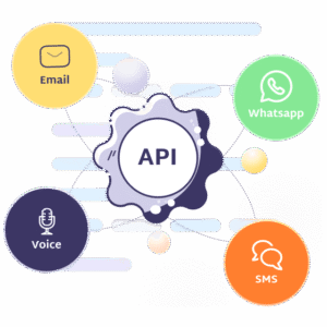 SMS/Voice API Integration (Hourly Rate)