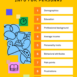 Persona Development & UX Strategy