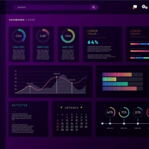 Cyber Threat Monitoring Dashboard